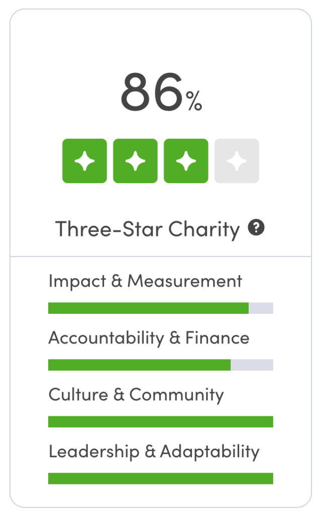 Charity Navigator NRS Full Rating Badge 1
